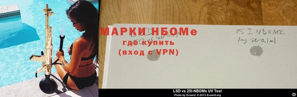 круглые Новодвинск